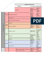 Programa Arquitectonico