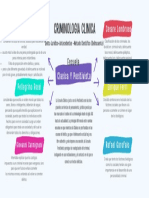 Criminologia Clinica