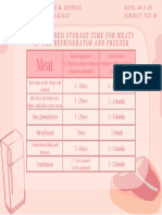 Tle 10 Meat in Ref and Freezer