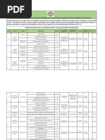 Convocatoria Personal Académico Titular