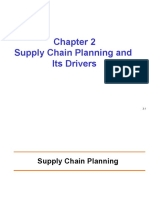 Chapter 2 Supply Chain Planning and Its Direver