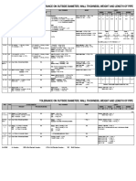 Line - Pipe - IS - TOLERANCE ON OUTSIDE DIAMETER, WALL THICKNESS, WEIGHT AND LENGTH OF PIPE