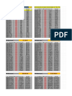 Planilha de Gerenciamento Agressivo (10 - Ao Dia) God Trader