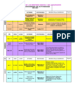 Plan de Trabajo Mnya 2023 - para Compartir