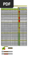 Matriz IPERC