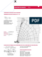 Terex - T560 TABLAS DE CARGA