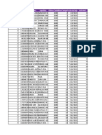 Listado 23 de Junio Milagros 2020-2021 Seccion 7