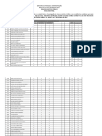 Resultado Final INB