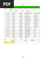 Mareng Lea New - Numbers