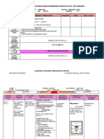 RPH Minggu 3 Selasa 2020