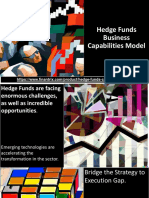 Hedge Funds Capability Model