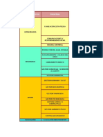 Borrador de Matriz Gestiiiiionnnn