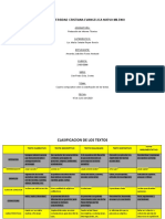 Cuadro Comparativo Sobre La Clasificación de Los Textos