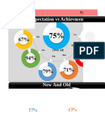 Owais Dashboard