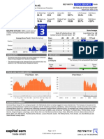 Capital Indicators