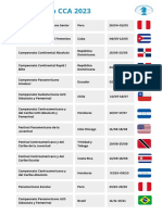 Calendario Fide America 2023