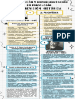 Infografía - Observación y Experimentación en Psicología