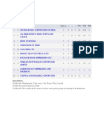 Inter Psu Chess 2023 Result