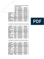 Calendario de Examenes, Primer Parcial, Tercer Trimestre. May-23