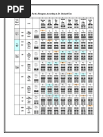 DR Tan Hexagon Chart