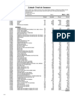 Listado Total de Insumos Linea de Conducción