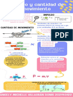 Infografia Desarrollo Infantil Divertido Rosa Amarillo y Azul