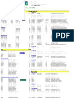 VST Price List 28nov06