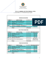 Pensum de Ing Civil