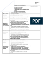 Folha Barreiras para Aplicadores