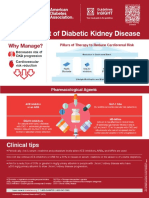 Management of Diabetic Kidney Disease Updated 0