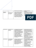 Contaminacion Ambiental