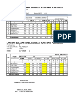 Lap Imun Rutin SEPTEMBER 2022