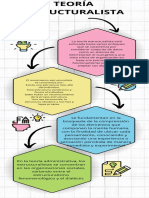 Infografia Grafico Proceso Pasos Orden Doodle Multicolor