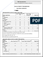 Application & Labor Times