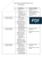 Scope Sequence RDNG 616