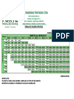 Tabela de Preço Forte Madeiras