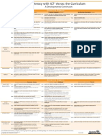 Literacy With ICT Across The Curriculum: A Developmental Continuum