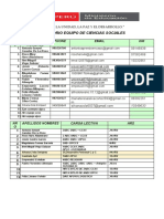 Directorio 2023hoy Martes 14 Marzo CCSS