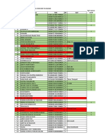 Daftar Vaksinasi DSN Payakan