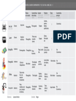 Cuadro Comparativo. Sistemas de Impresión