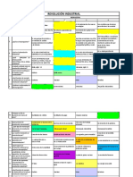 Banco de Pregunta (Compendio) - Primer Parcial