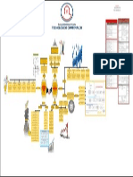 Reingeniería 2.1