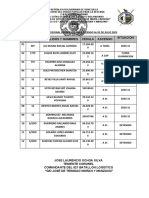 Personal Profesional Propuesto para Ascenso Al 05 de Julio 2023