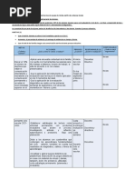 Ámbitos Aprovechamiento Académico y Practica Docente Equipo de Melina Judith Alan Johanna Nicolas