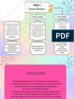 Mapa Conceptual Cuadro Sinóptico Moderno Retro Arcoiris