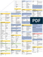 Cessna C310R Checklist Page1