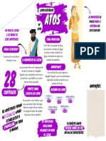 1 Atos Dos Apóstolos - Mapas Mentais