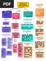 Historia de Los Derechos Humanos A4