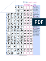 Hiragana Chart