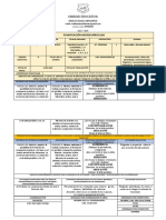 Planificación Segundo Parte 1 Primer Trimes